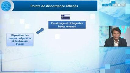 Olivier Passet - Tragédie grecque : l'épilogue