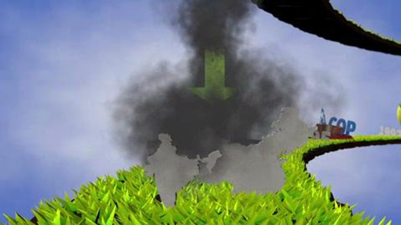Une brève histoire des COP