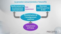 Philippe Gattet - Ecole de commerce : les défis stratégiques