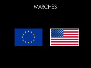 Minutes du FOMC décisives pour l'EURO/DOLLAR