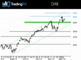 Signal haussier sur Gemalto, le DAX toujours haussier