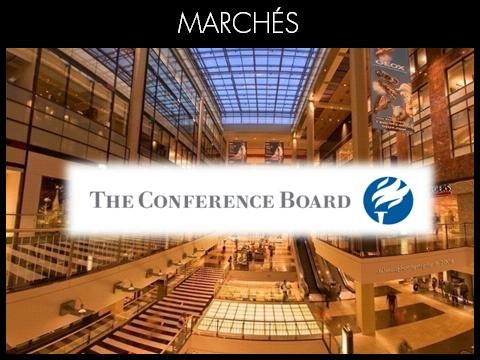 Wall Street sous le coup de prises de bénéfices