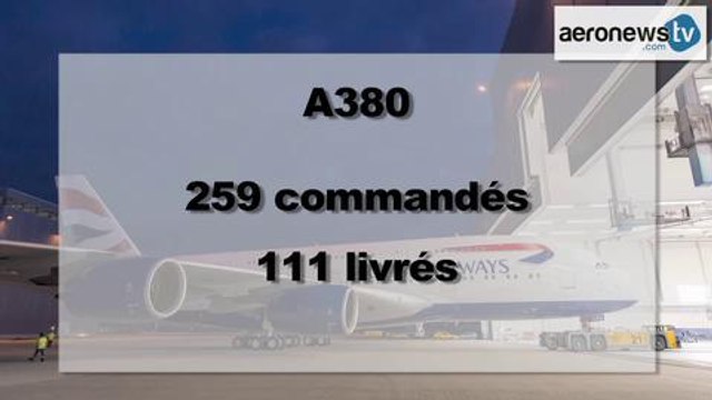 Quel avenir pour les très gros porteurs ?