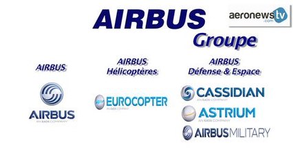 Réorganisation d’EADS : Ce que cela signifie pour l’industrie aéronautique ✈️