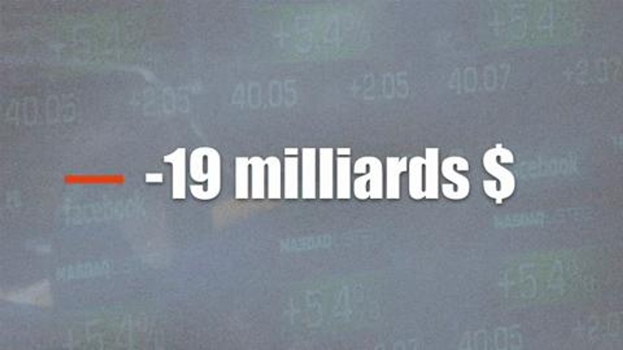 Facebook poursuit son plongeon