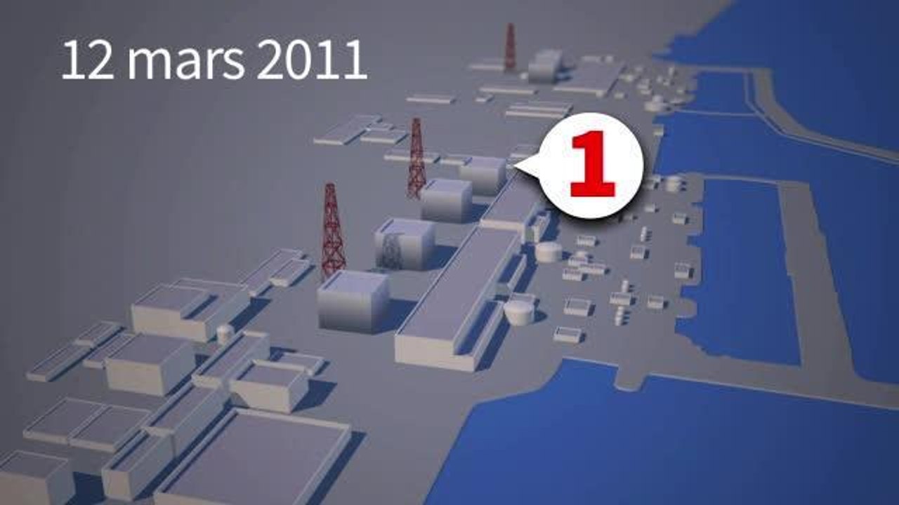 Fukushima : récit d’une catastrophe nucléaire