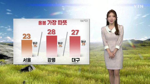 [날씨] 고온 현상 계속, 건조·강풍...대형 산불 유의 / YTN