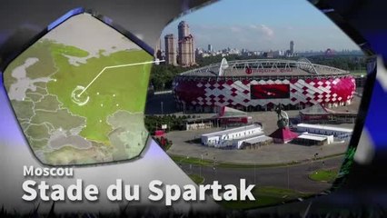 Stade du Spartak