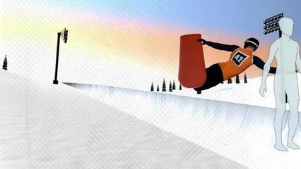 Les Jeux Olympiques d'Hiver 2018