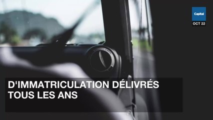 Taxe sur les cartes grises, fin des barrières de péage... les pistes audacieuses du gouvernement