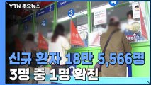 신규 환자 18만 5,566명...누적 환자 천5백만 명 넘어 / YTN