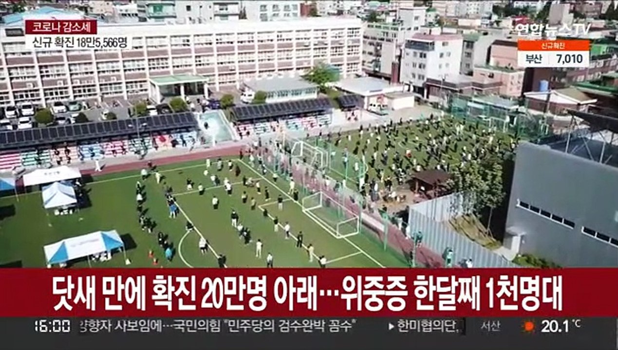 닷새 만에 확진 20만 아래…위중증 한달째 1천명대