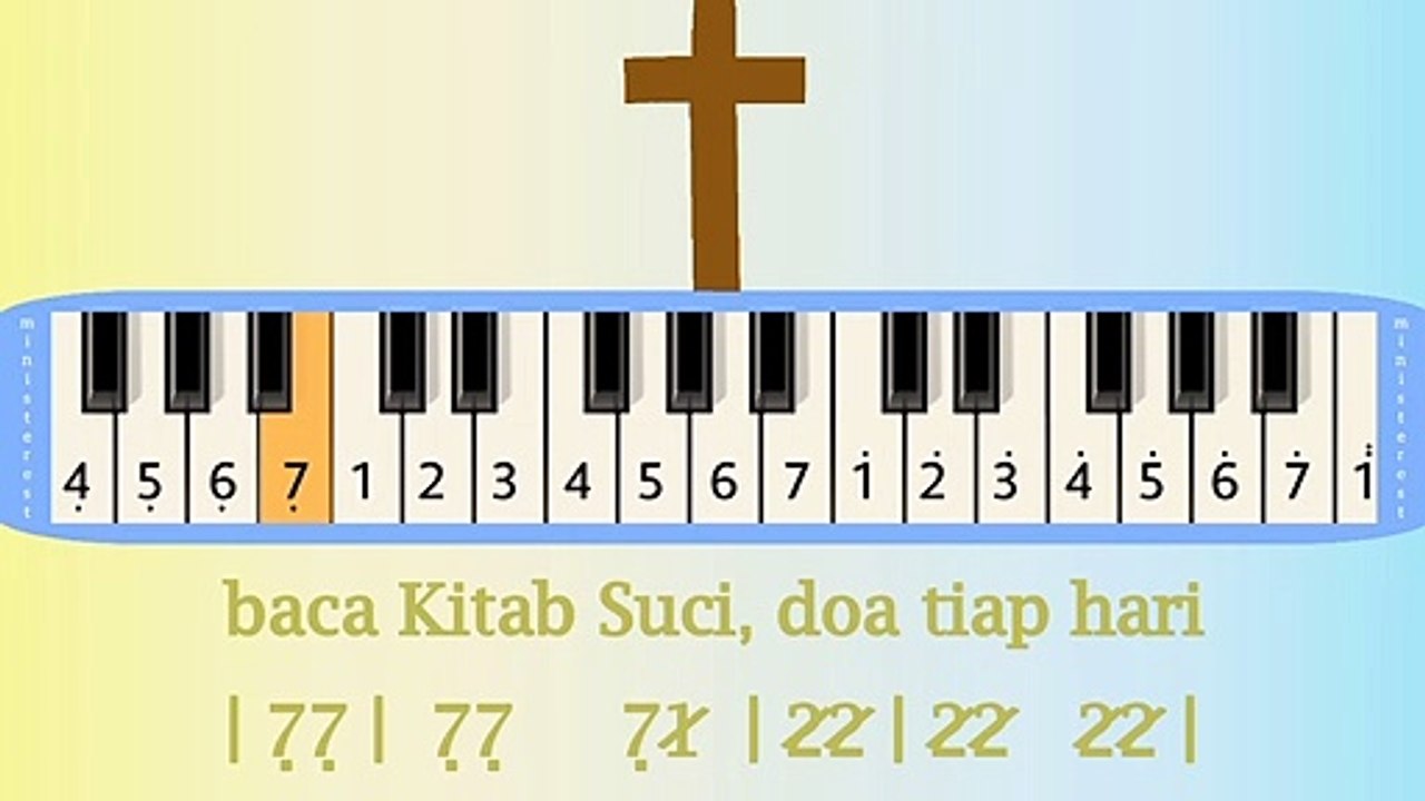 BACA KITAB SUCI: PIANIKA ❲MELODICA❳ TUTORIAL | LAGU ROHANI