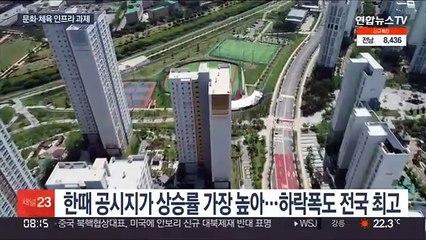전국이 주목하는 세종시 집값 …문화·체육 인프라 과제