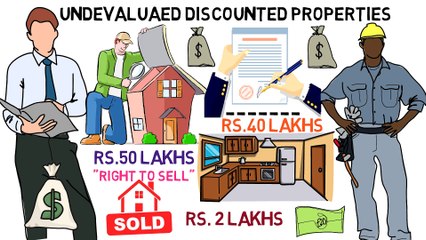 What is real estate wholesalling - Explained in Hindi