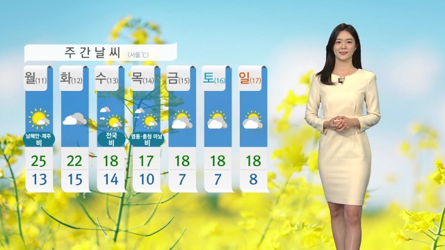 [날씨] 4월 상순에 초여름 더위...영동 '대형 산불 주의보' / YTN