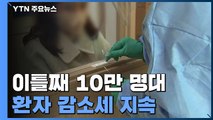 신규 환자 16만 4,481명...이틀 연속 10만 명대 / YTN
