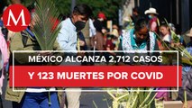 México suma 2 mil 712 nuevos casos de covid y 125 muertes en 24 horas
