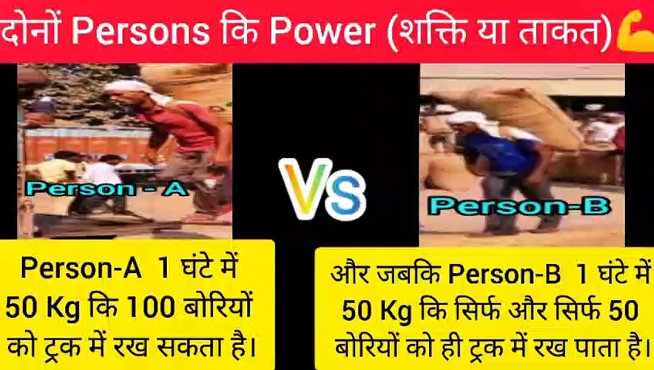 Concept of Power & Energy.