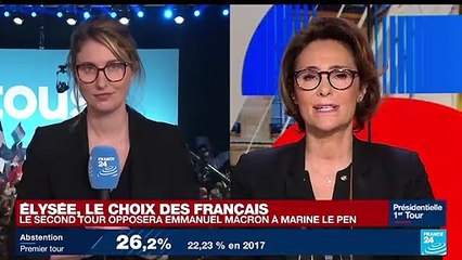 Présidentielle 2022 : "les militants exultent" au QG d'Emmanuel Macron, en tête du premier tour