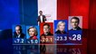 النتائج الأولية للانتخابات الفرنسية.. ماكرون ولوبان يتنافسان في الدور الثاني