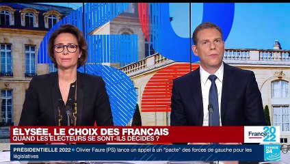 Présidentielle 2022 : quelles sont les motivations des électeurs ?