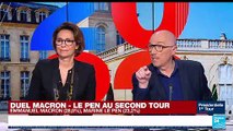 Présidentielle 2022 : Macron 