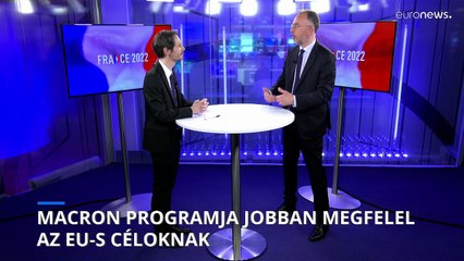 "Macron jelentené az Európa-párti folytonosságot" - mondja egy szakértő