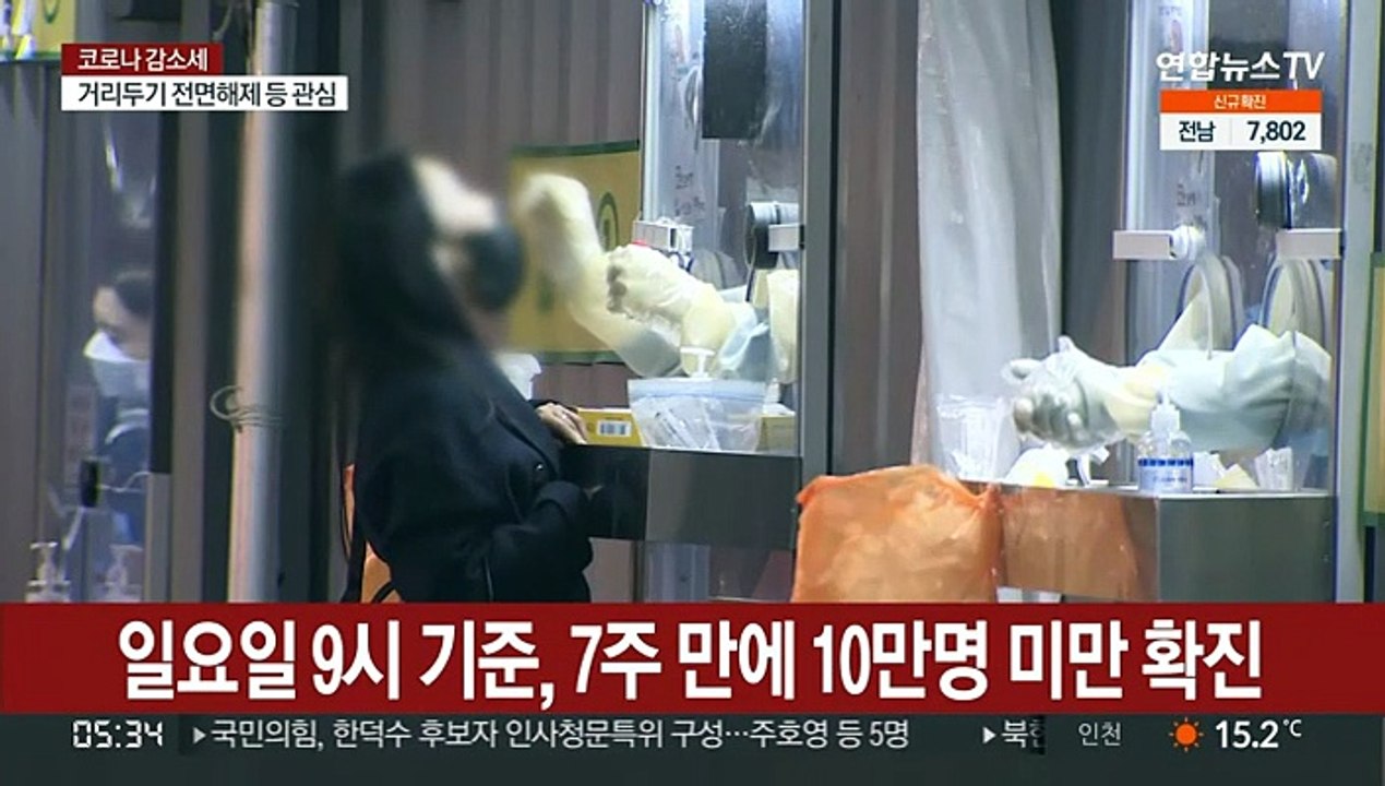 어젯밤 9시까지 9만여명 확진…신규 확진 감소세