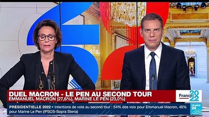 Présidentielle 2022 : les réactions à Berlin après les résultats de l'élection