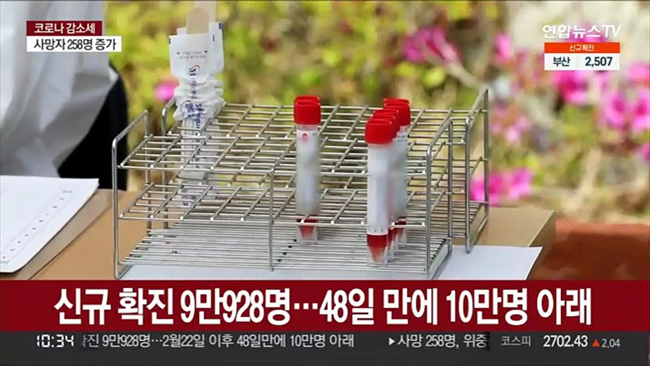 48일 만에 확진자 10만명 아래…사망자도 감소