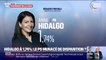 Présidentielle: Anne Hidalgo recueille moins de 23.000 voix à Paris