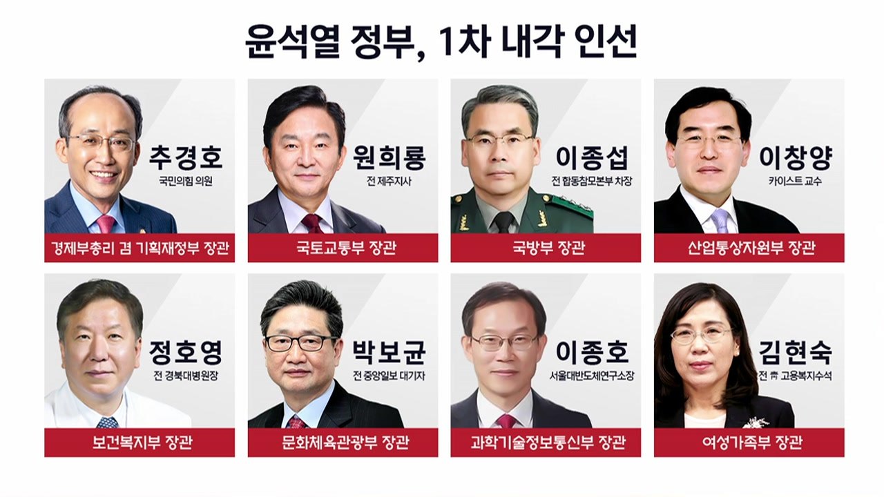 [뉴스앤이슈] "윤핵관 나라" vs "가장 유능한 분" 첫 인선부터 엇갈린 평가 / YTN