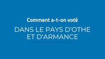 Pays d’Othe et d’Armance : toujours plus à droite