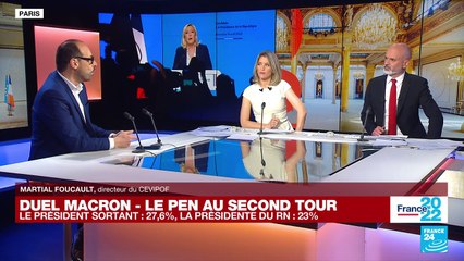 Présidentielle 2022 : l'extrême droite n'a jamais été aussi proche du pouvoir en France