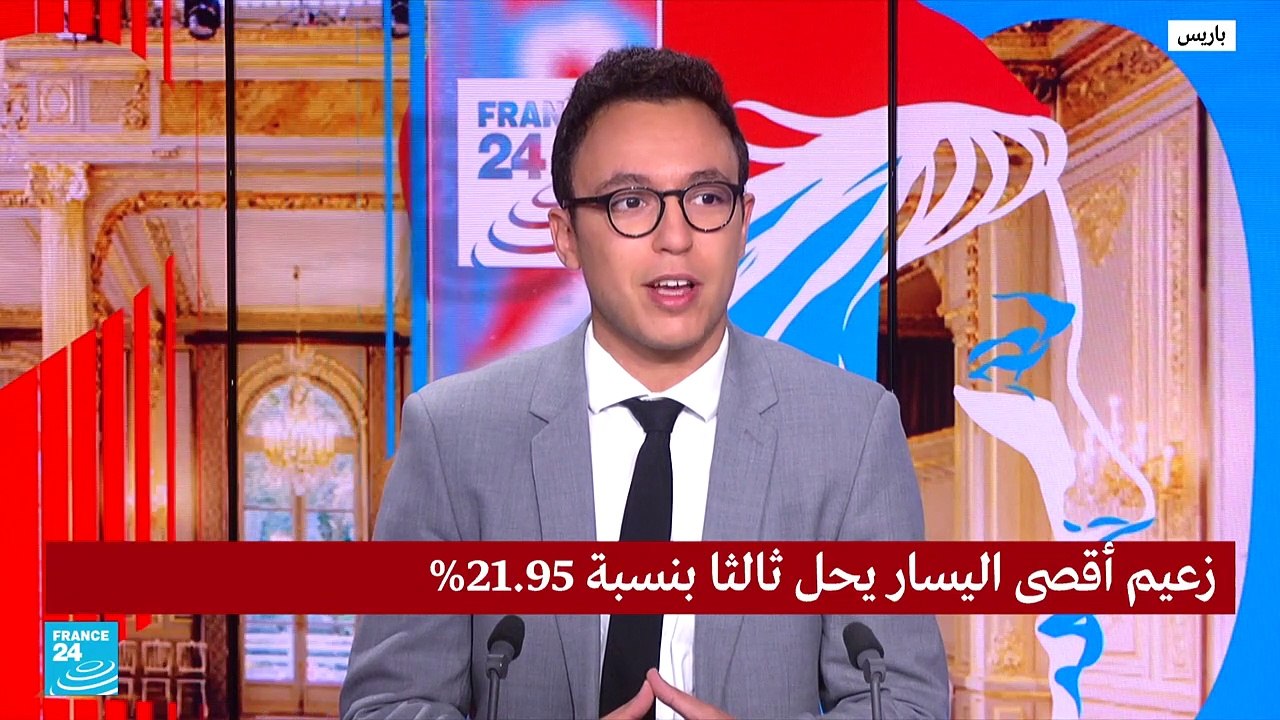 زعيم أقصى اليسار يحل ثالثا