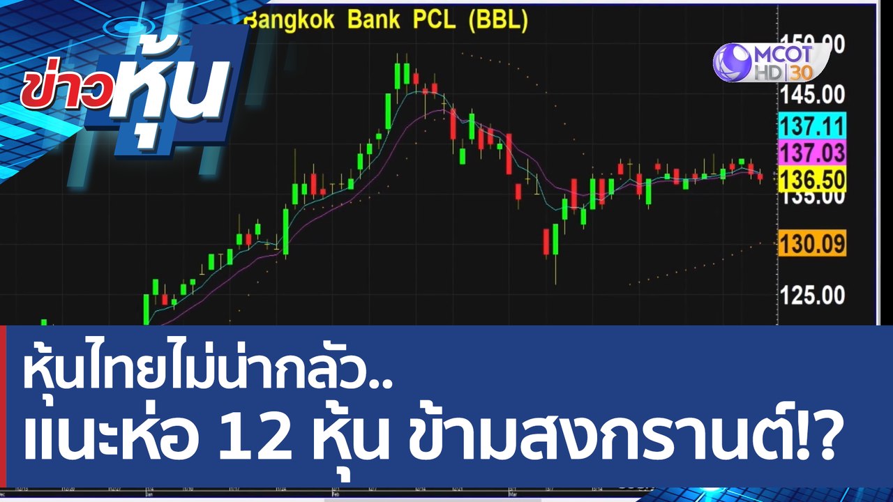 (คลิปเต็ม) หุ้นไทยไม่น่ากลัว.. แนะห่อ 12 หุ้น ข...