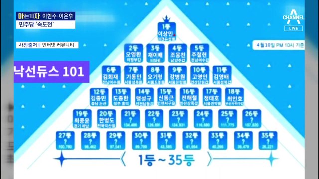 [아는 기자]‘검수완박’ 충돌 격화…민주당·검찰, 속내는?