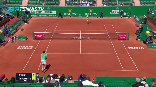 Monte-Carlo - Rinderknech sorti par Fognini