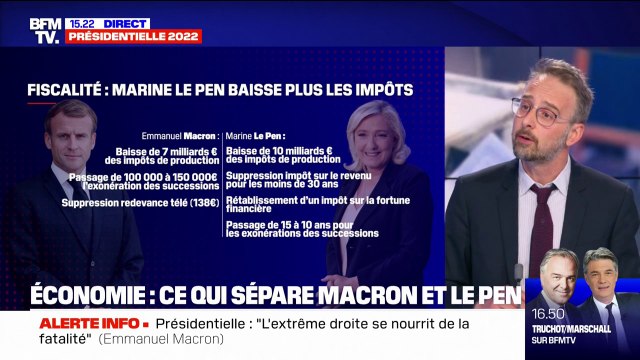 Présidentielle: les programmes d'Emmanuel Macron et de Marine Le Pen opposés sur le plan économique