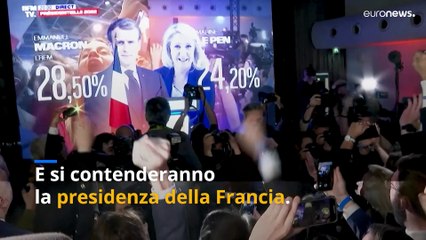 Macron-Le Pen: due visioni opposte