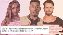 Paredão 'BBB 22': enquete atualizada aponta aumento de votos em PA e surpreende. Veja números!