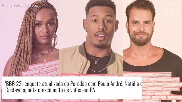 Paredão 'BBB 22': enquete atualizada aponta aumento de votos em PA e surpreende. Veja números!