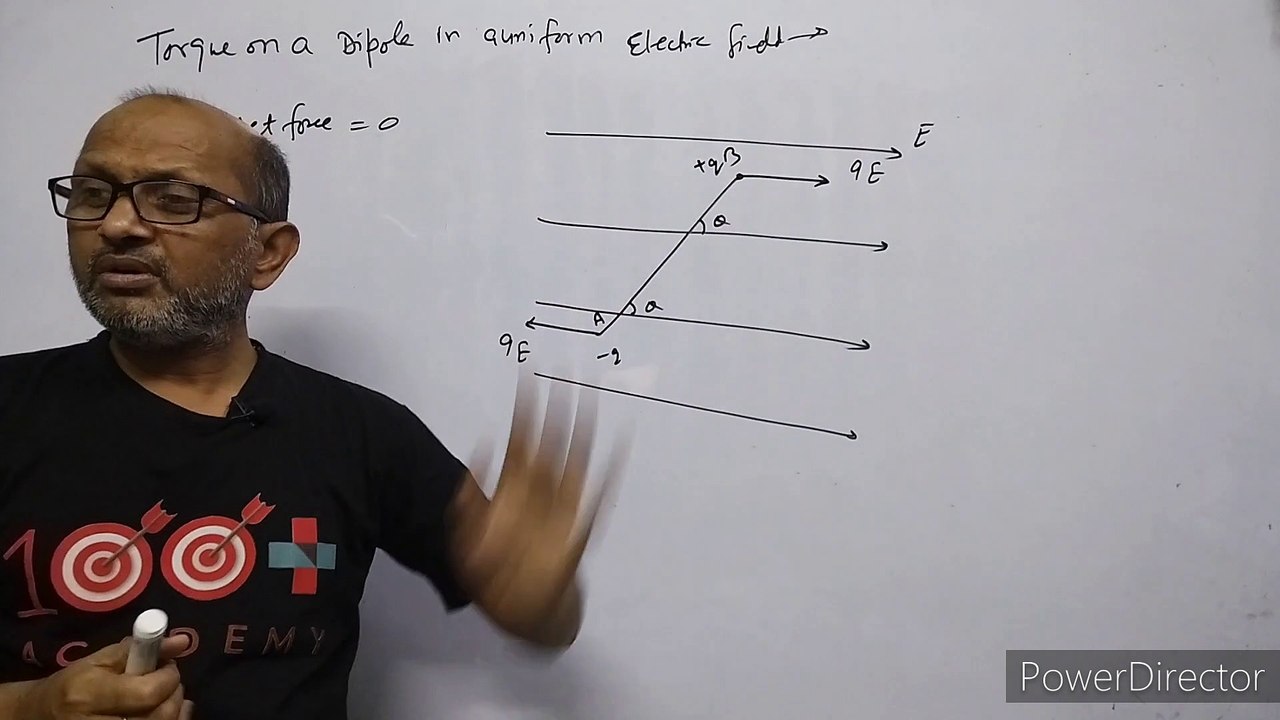 XII- Physics:(1.5), Electric Dipole Moment in a uniform Electric Field,  BY- A. Prakash.
