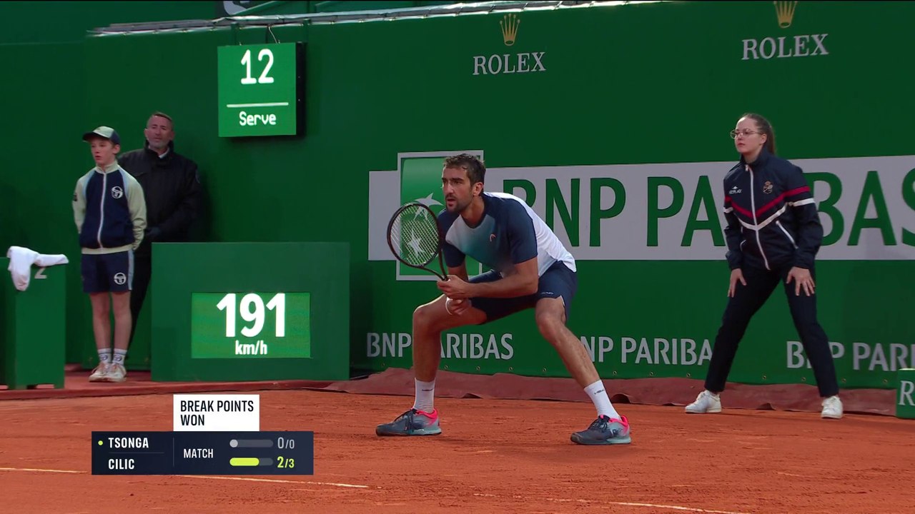 Tsonga v Cilic | ATP Monte Carlo | Match Highlights