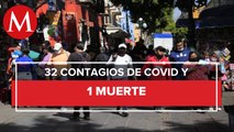 Puebla suma 32 contagios y una muerte por covid-19 durante fin de semana