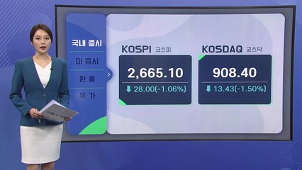 [오늘의 경제지표] 美 긴축 긴장감...국내외 증시 '후퇴' / YTN