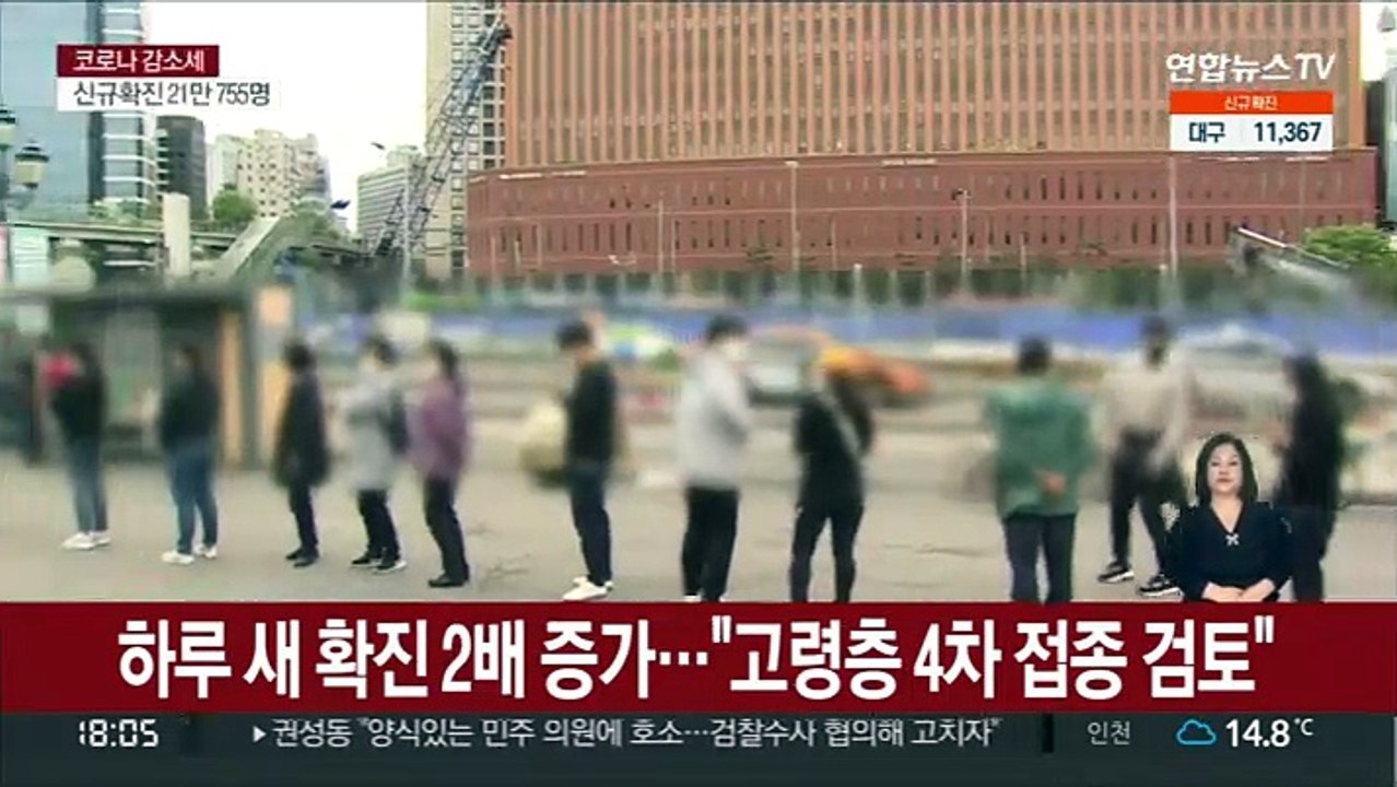 하루 새 확진 2배 증가…"고령층 4차 접종 검토"