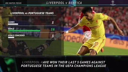 Big Match Focus - Liverpool v Benfica