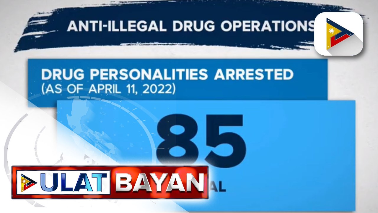85  indibidwal, arestado sa anti-illegal drug operations ng mga otoridad sa loob ng 3 araw